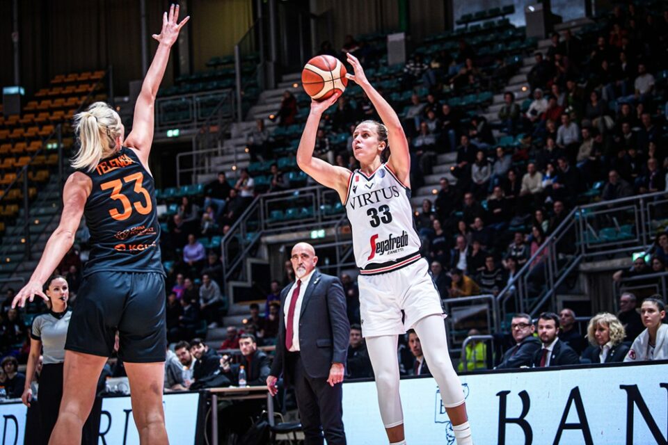 Turquie : Le champion en titre et son dauphin continuent de se renforcer