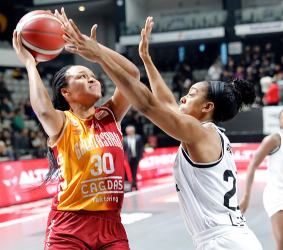 Turquie : L’écart se creuse entre le podium et ses poursuivants