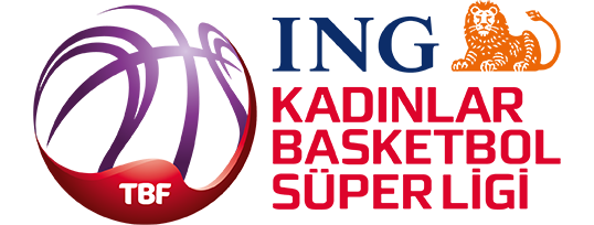 Turquie : Kocaeli déclare forfait général !