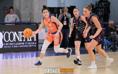Coupe d’Italie : Un classico en finale