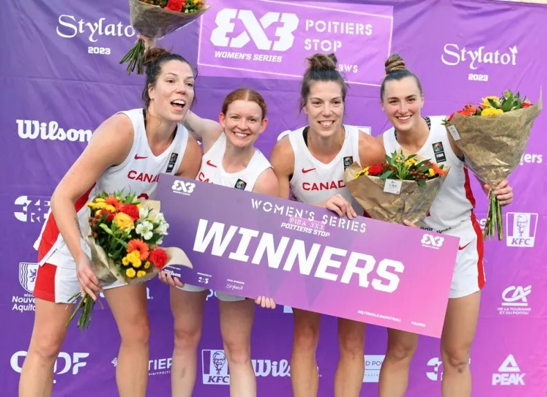 Women’s Series Poitiers : Le Canada en patron !