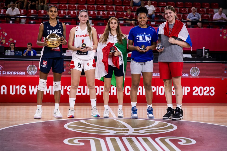 Euro U16 2023 : Ainhoa RISACHER MVP du Tournoi