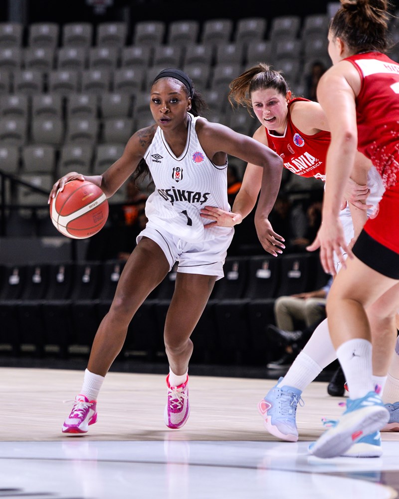 Turquie : Besiktas commence à dévoiler son effectif pour la saison prochaine