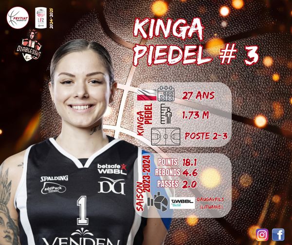 Ligue 2 : Feytiat est au complet avec l’arrivée de la Polonaise Kinga Piedel