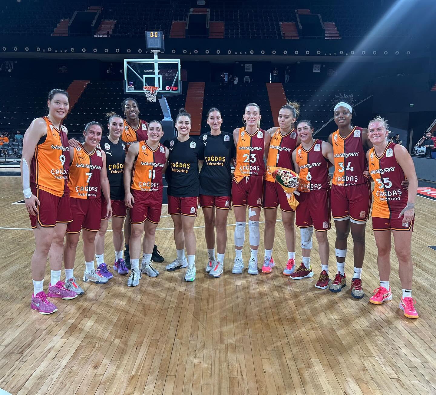 Turquie : Trois équipes sortent déjà du lot aux côtés de deux promues