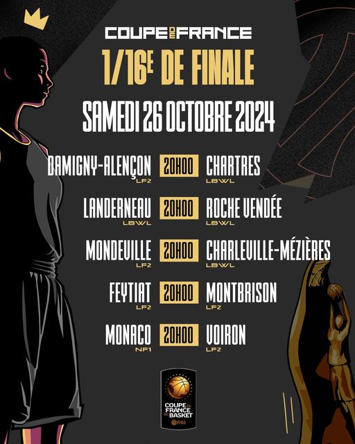 Coupe de France : Les 16ème de finale connus