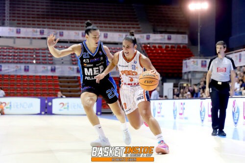 Copyright Roberto LIBERI