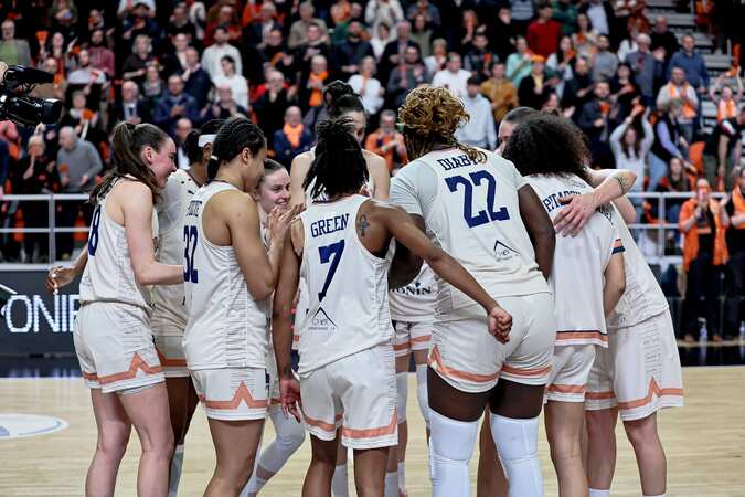 Euroligue Play-ins : Les affiches du « Final six » sont connues