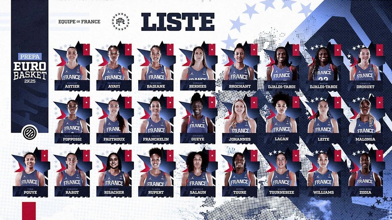https://www.postup.fr/wp-content/uploads/2025/04/2025_Eurobasket_FFBB_Equipe-de-France_Liste-25-joueuses.jpg