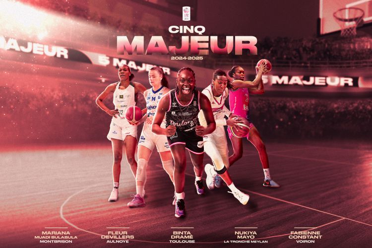 https://www.postup.fr/wp-content/uploads/2025/04/5-majeur-ligue-2.jpg