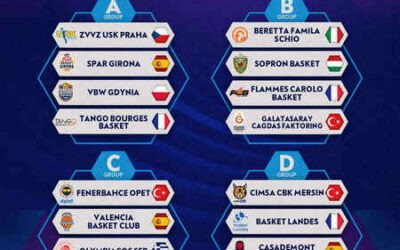 Euroligue : Trois équipes françaises officiellement en prise pour le premier tour