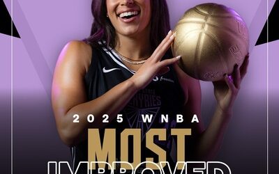 WNBA : Une joueuse de Golden State récompensée