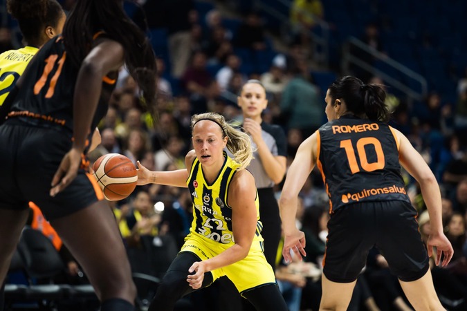 Euroligue J6 : Rétrospective sur la fin du mois de novembre