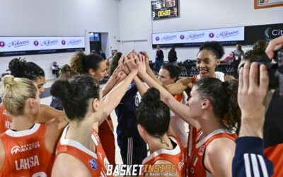 Coupe d’Italie : Schio sera le grand favori de la finale !