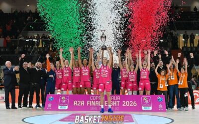 Coupe d’Italie : Tortone joli finaliste, Schio décroche le trophée !