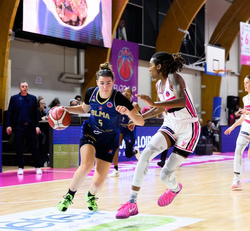 Source FIBA