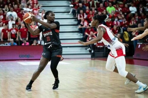 Source FIBA