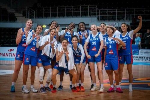 source FIBA